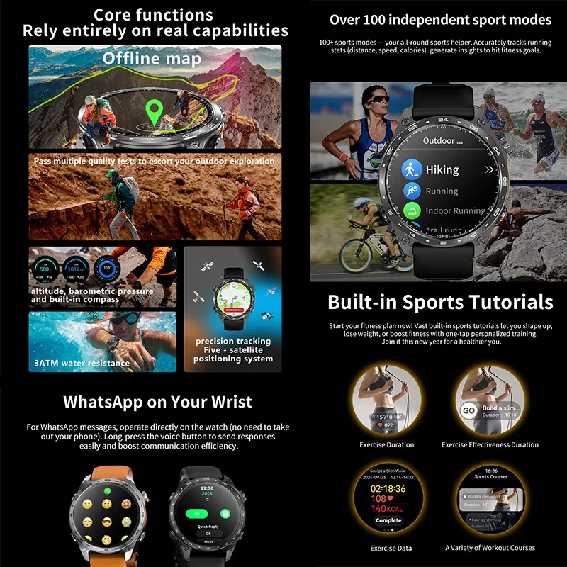 2026 New Smart Watch for Men w - Table Tennis World recension och pris
