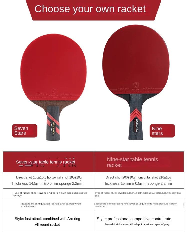 Table Tennis Racket Profession - Table Tennis Bat Butterfly recension och pris
